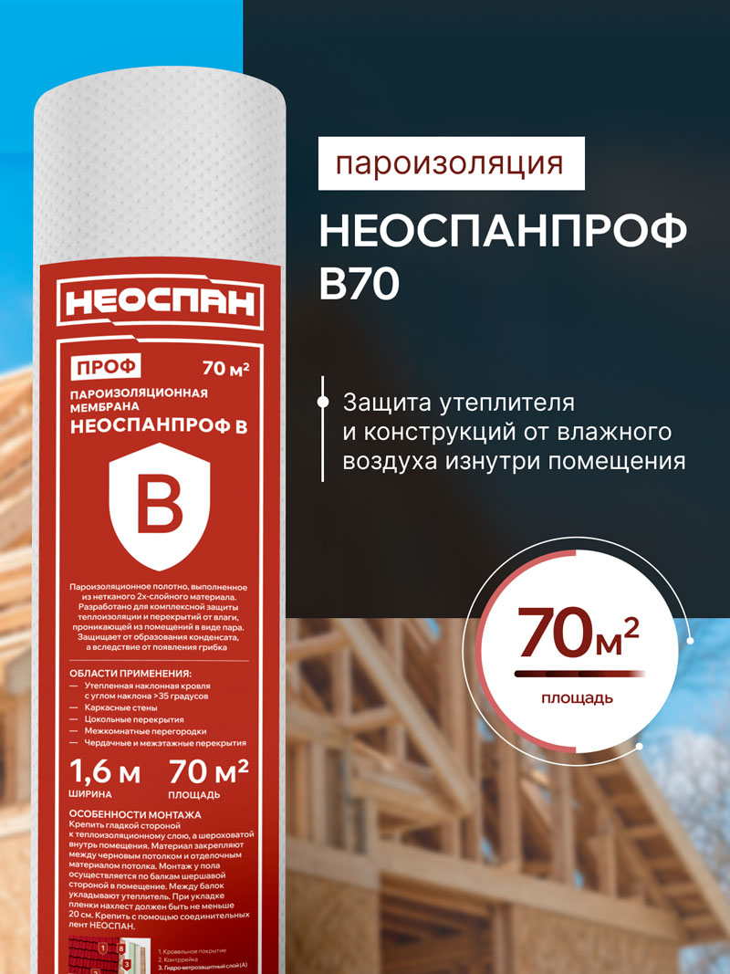 НЕОСПАНПРОФ B 70 м²