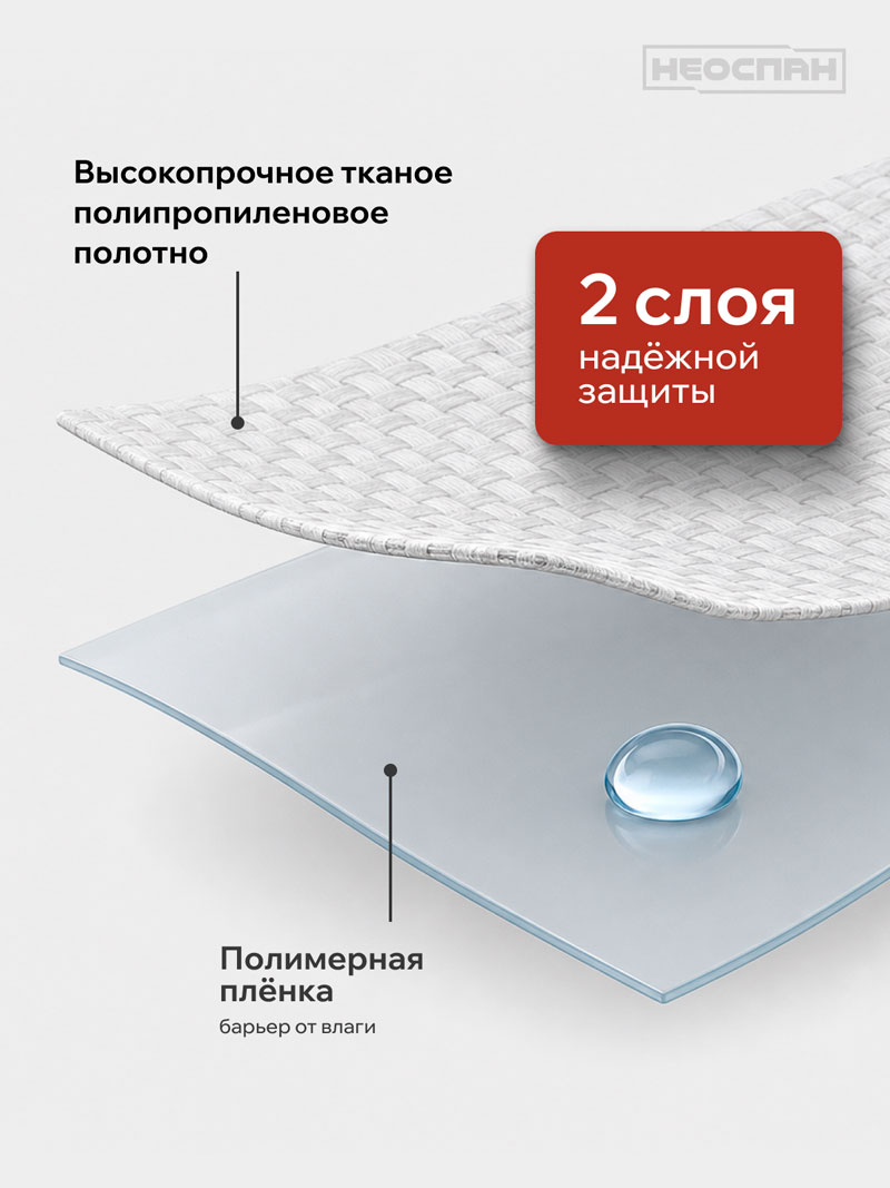 НЕОСПАНПРОФ D 70 м²
